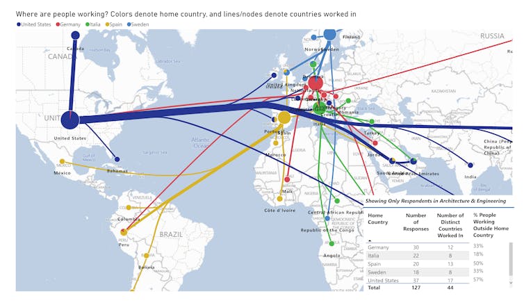 How are Swedish, German and Spanish hospitals an identical? 1 file 20250801 56 dp0p4i.jpg?ixlib=rb 4.1