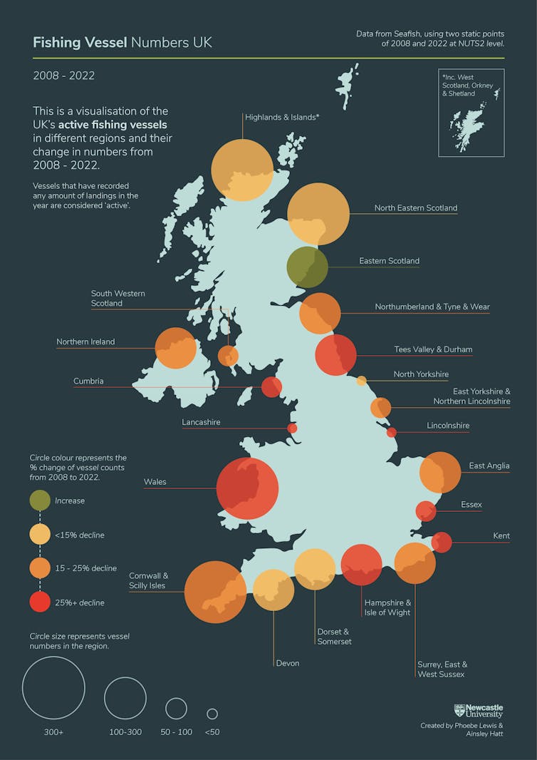 A heatmap showing the decline of active fishing vessels in the UK.