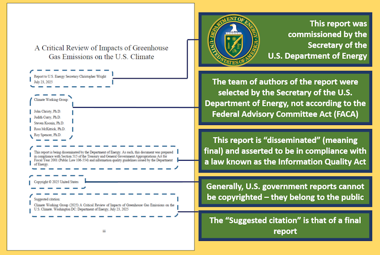 An image of the title page pointing out important problems.
