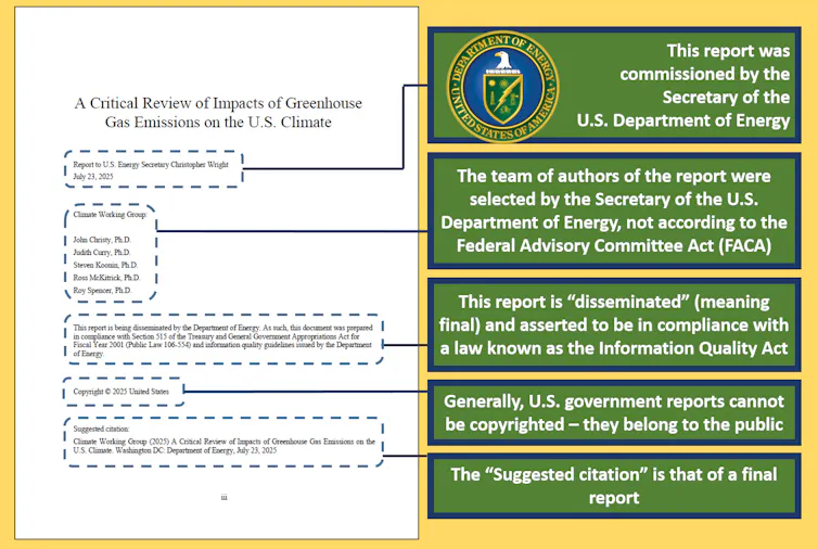 An image of the title page pointing out important problems.