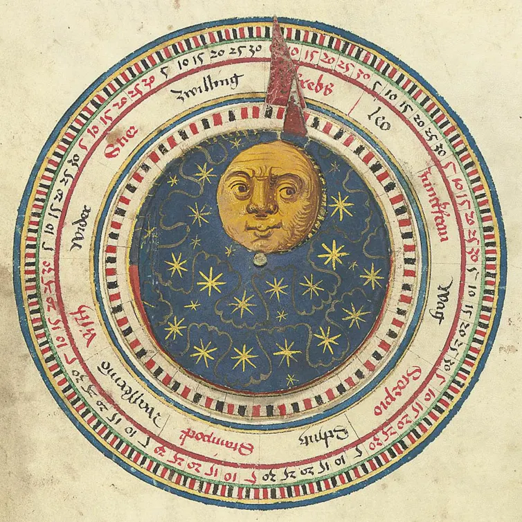 A moon with a face in a celestial map