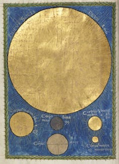 Artwork showing the sun, moon and planets
