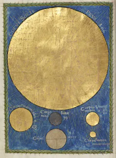Artwork showing the sun, moon and planets