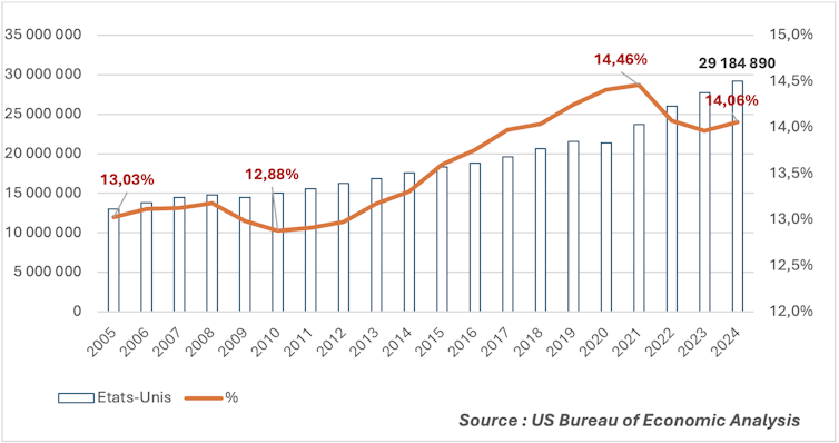California, Financial Colossus, however is a particles inequality (at ten graphs) 2 file 20250820 76 pgjumf.png?ixlib=rb 4.1