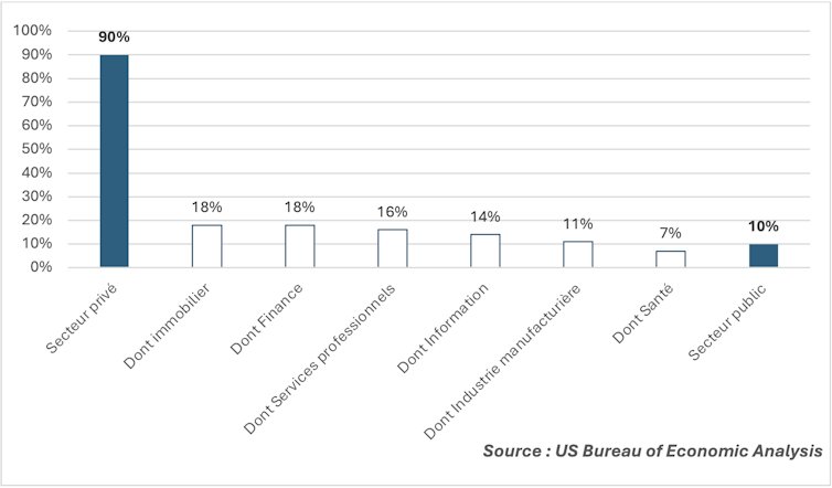 California, Financial Colossus, however is a particles inequality (at ten graphs) 3 file 20250820 64 vouiwd.png?ixlib=rb 4.1