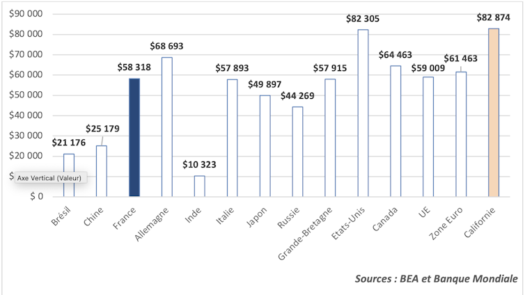 California, Financial Colossus, however is a particles inequality (at ten graphs) 6 file 20250820 64 dlj9uq.png?ixlib=rb 4.1