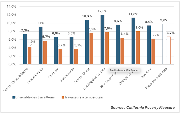 California, Financial Colossus, however is a particles inequality (at ten graphs) 9 file 20250820 66 nzs4oa.png?ixlib=rb 4.1