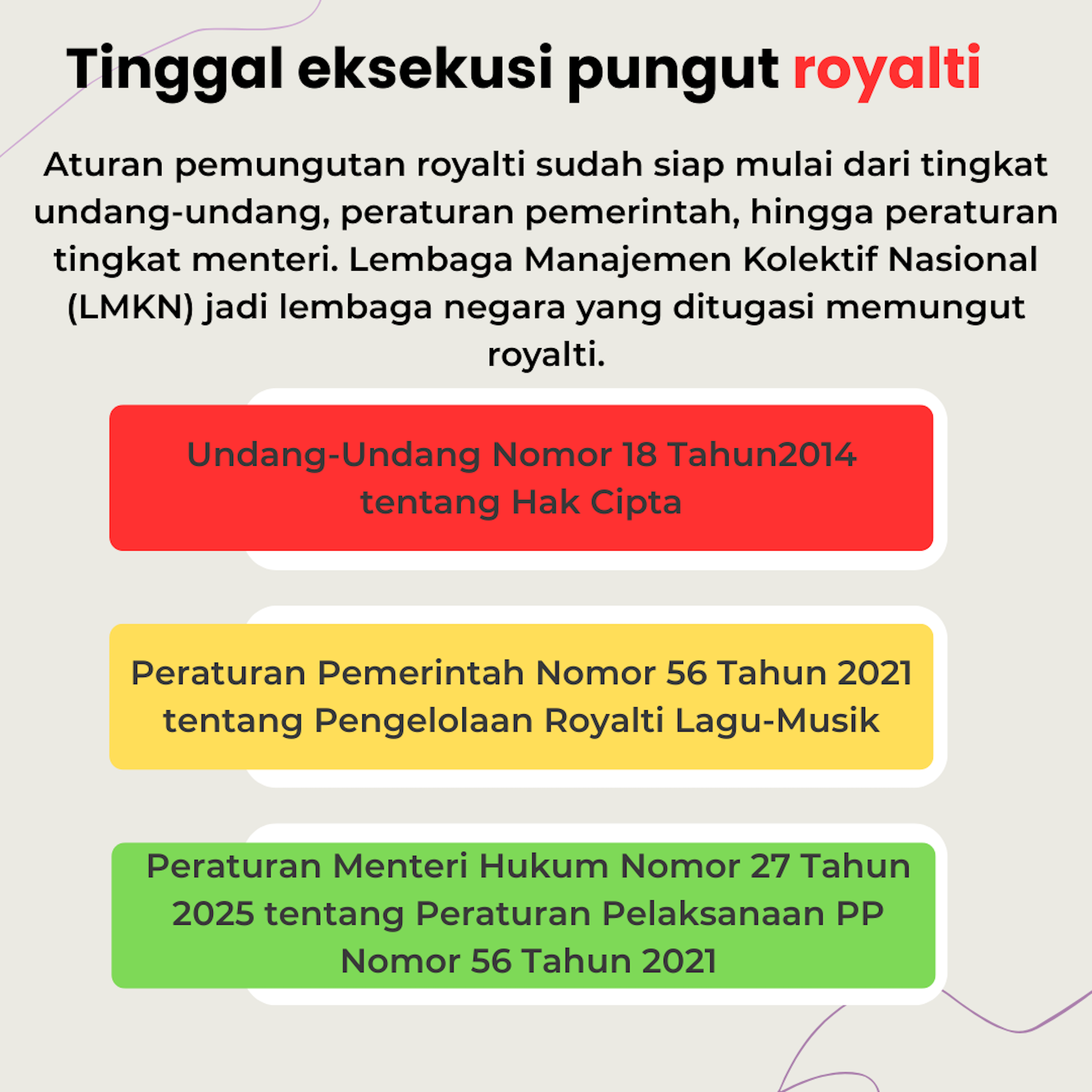 Polemik royalti yang berkepanjangan di Indonesia bisa merusak iklim kreativitas dan usaha.