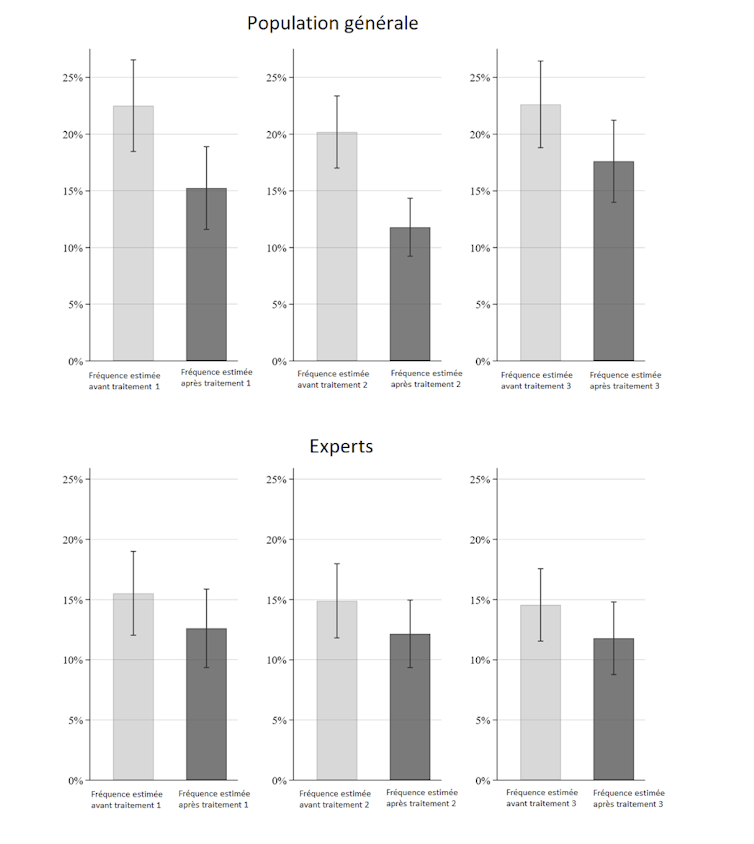 Macroeconomic failures: How the belief in their frequency influences our monetary selections 1 file 20250826 65 mzgc4i.png?ixlib=rb 4.1