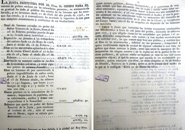 Informe de ingresos e costos publicado en 1800. Años.