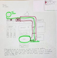 Example of a psychogeographical map drawn by a 12-year-old girl.