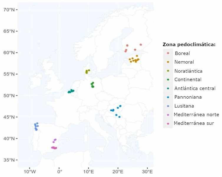 Mapa de Europa con puntos de colores que indican la situación de los campos de trigo estudiados