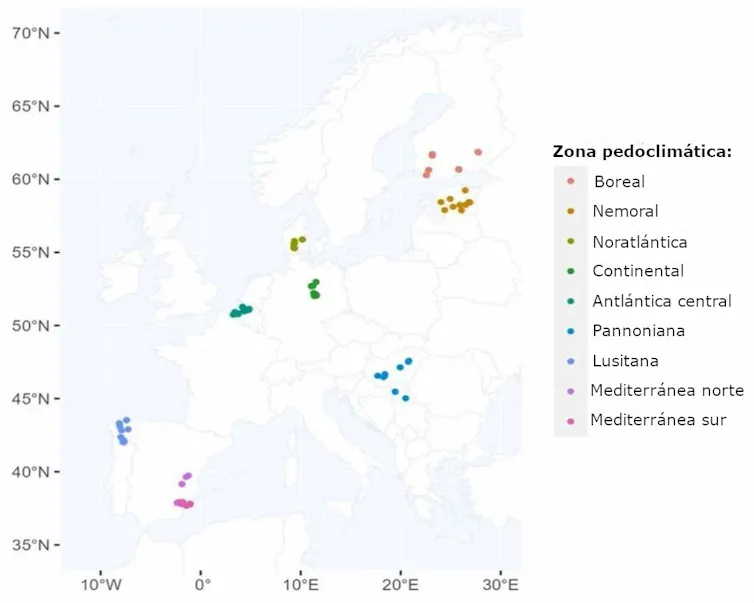 Mapa de Europa con puntos de colores que indican la situación de los campos de trigo estudiados