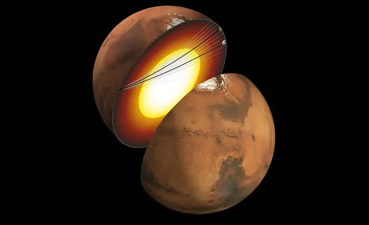 Mars has a solid inner core, resolving a longstanding planetary mystery ...