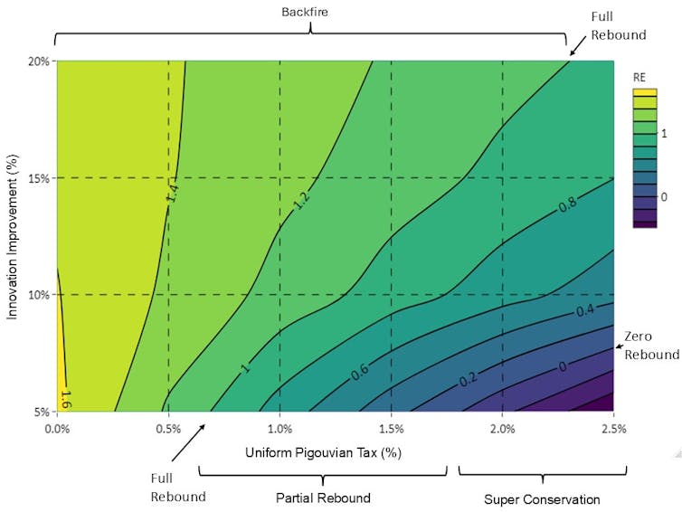 When ‘sustainable’ model backfires at the setting 1 file 20250902 56 1yecjh.jpg?ixlib=rb 4.1