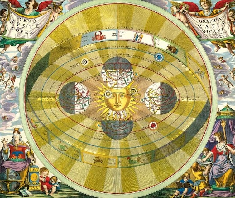 Graphic of Sun surrounded by four moons of various shades, which are encircled by 12 drawings that include a crab, bull and scorpion.