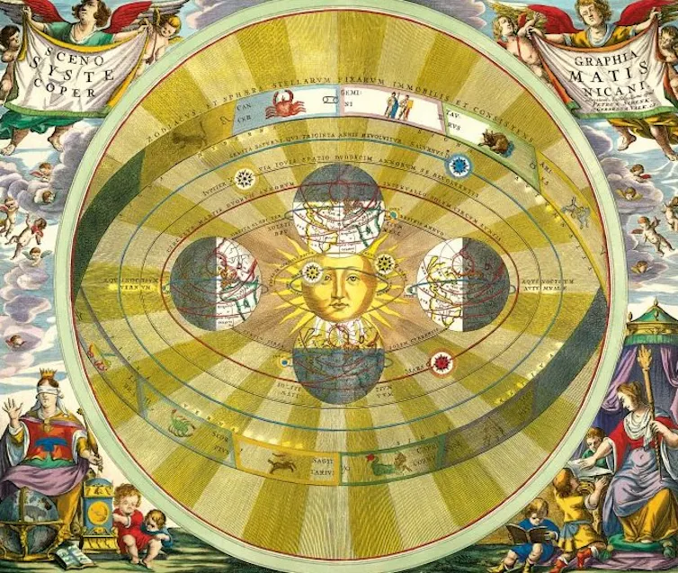 Gráfico do Sol rodeado por quatro luas de vários tons, que são circundadas por 12 desenhos que incluem um caranguejo, um touro e um escorpião.