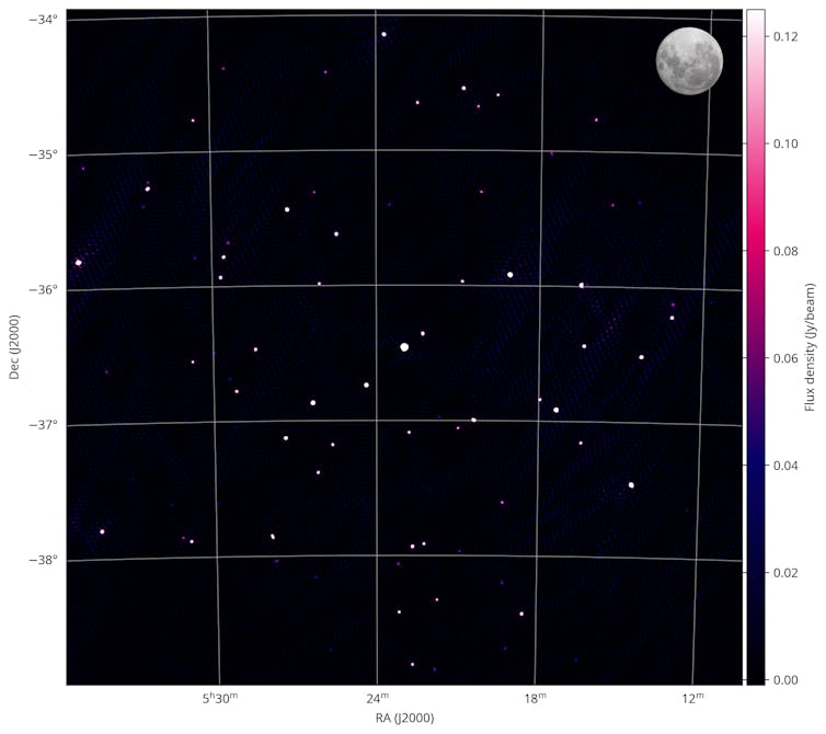 an image of outer space showing the moon in the top right and dots of light throughout