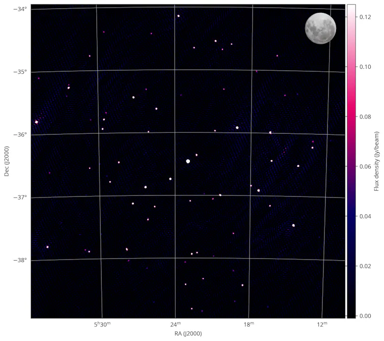 an image of outer space showing the moon in the top right and dots of light throughout