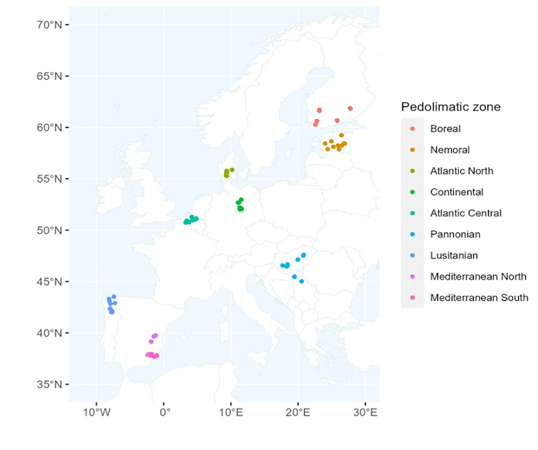 Map of Europe with coloured dots indicating the location of the wheat fields studied.