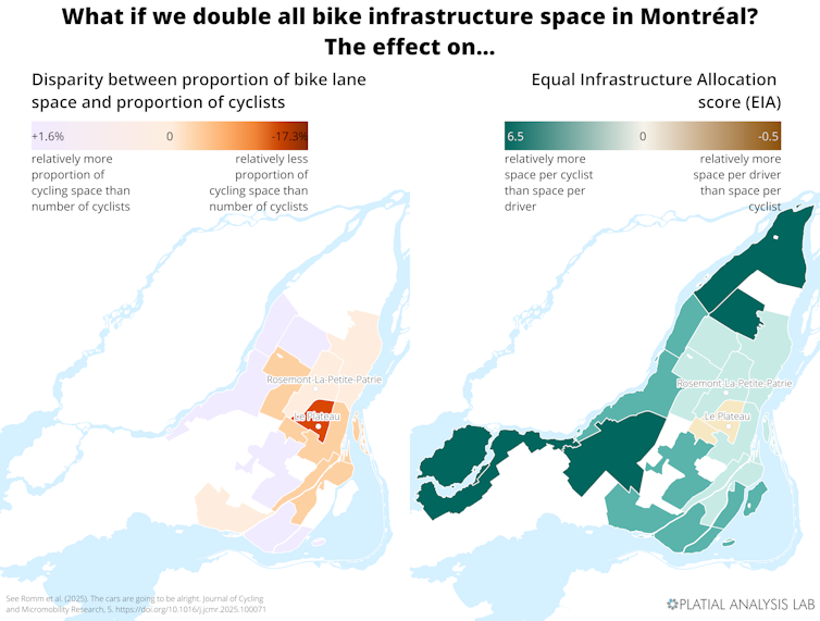 Maps of the effect of double all bike infrastructure space in Montréal on indicators, per borough.