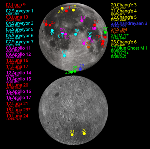 This image has been removed. For security reasons, only images from the local domain are allowed. Image removed.