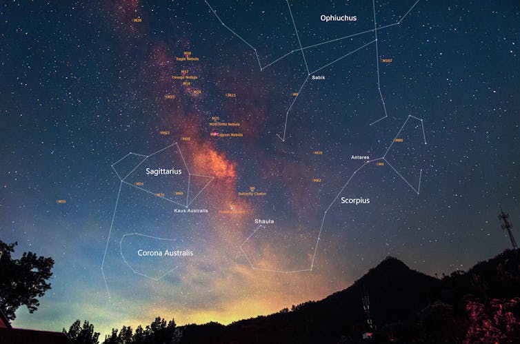 Cielo estrellado sobre el horizonte con algunas constelaciones marcadas