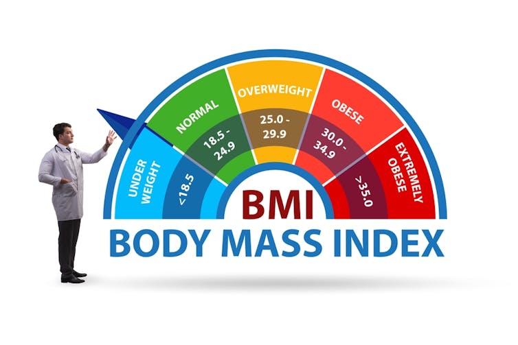 A man pointing at a body mass index chart.