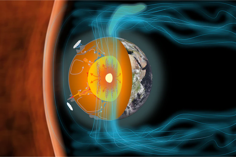 Visão esquemática do sistema terrestre, incluindo a interação do vento solar com o campo magnético da Terra e os processos convectivos do manto e do núcleo.