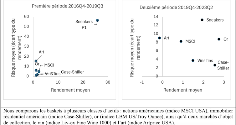 Footwear: collector's hobby or monetary funding? 1 file 20250926 56 x7mdc1.png?ixlib=rb 4.1