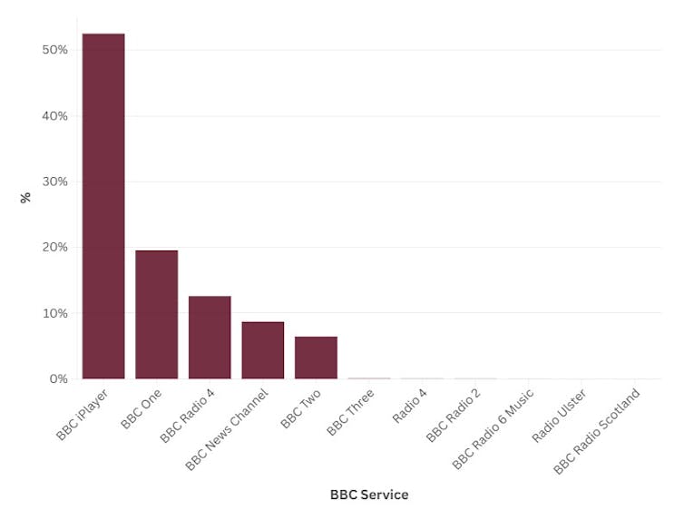 Bob Vylan Glastonbury lawsuits upheld: right here’s what audience whinge to Ofcom and the BBC about maximum 1 file 20251006 66 nmrleo.jpeg?ixlib=rb 4.1