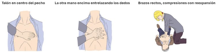 Reanimación cardiopulmonar accesible a todos: cómo salvar una vida paso a paso 2 file 20251009 56 w27llj.jpg?ixlib=rb 4.1