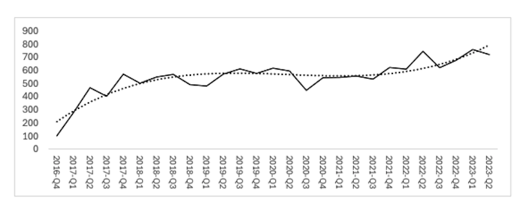 The racehorse marketplace: between pastime, economics and dwelling heritage 2 file 20251010 64 h4vzl6.png?ixlib=rb 4.1