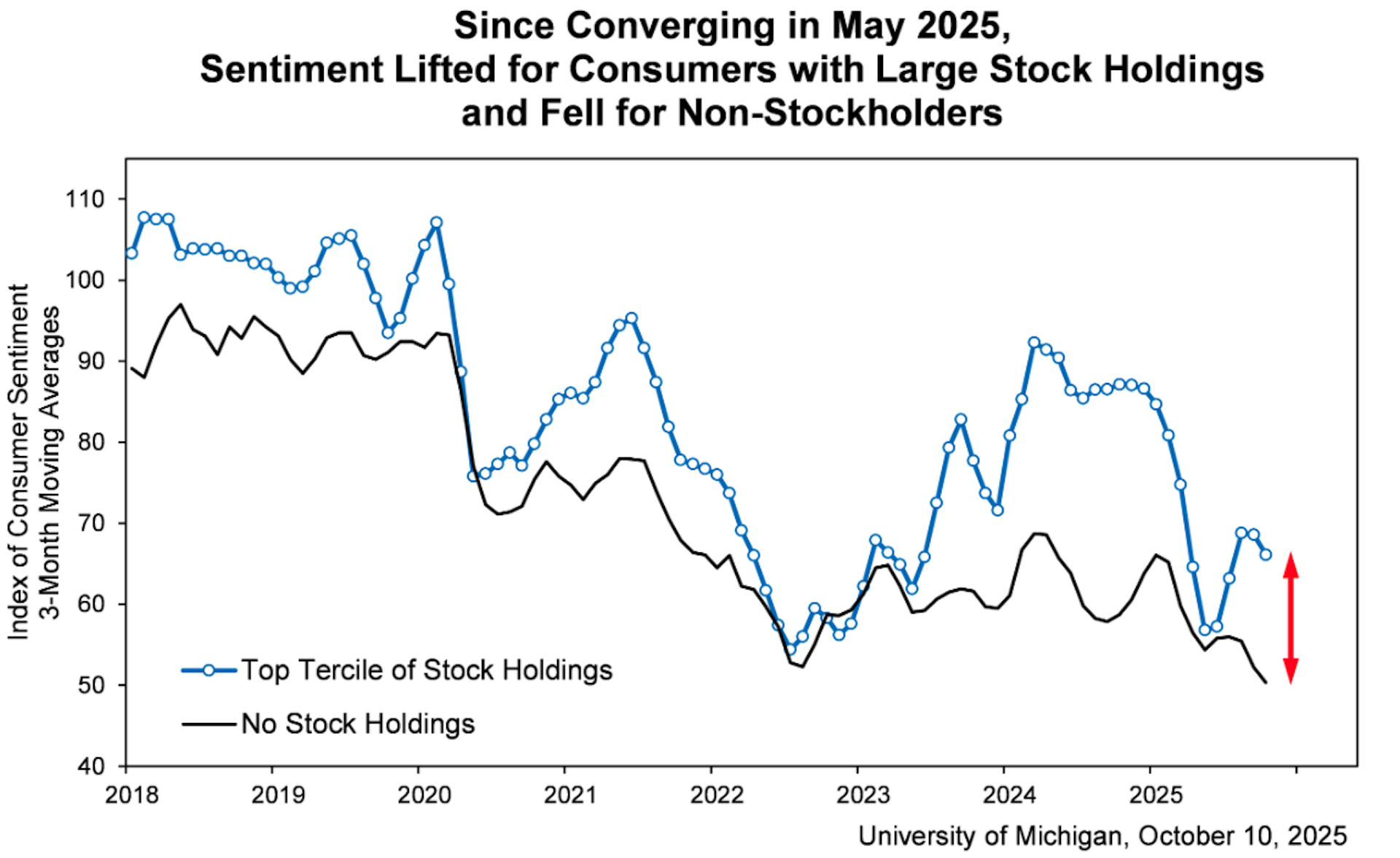 file-20251010-56-uasp77.png?ixlib=rb-4.1