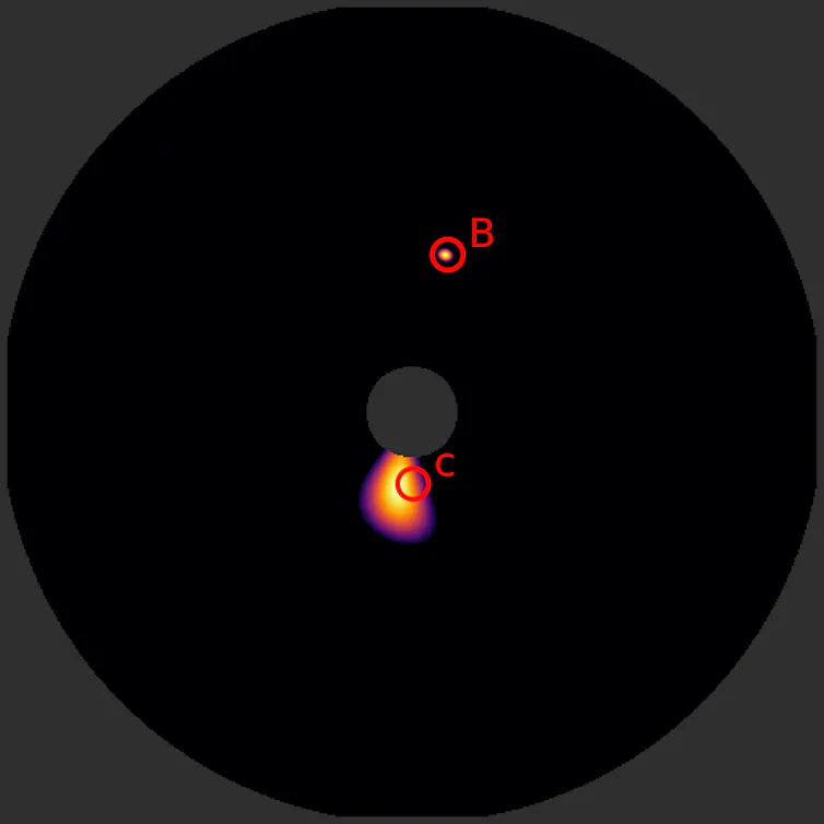 A dark circle on a grey background showing two spots of light labelled B and C.