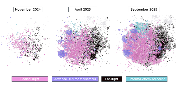 Throughout the far-right social media ecosystem normalising extremist concepts in UK politics 3 A graphic showing that a small number of far right social media users used to talk about mass deportations but that the topic is now discussed by many more people on the radical right.