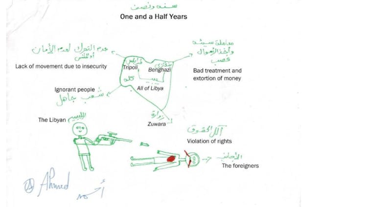 Voices from the ocean, section two: the use of maps and drawings, survivors percentage the risks they confronted on their trips to succeed in the send 4 Alt text