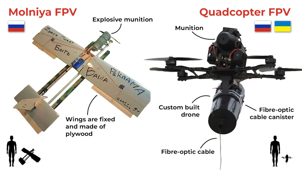 A visual guide to 14 of the drones wreaking havoc in Ukraine, Russia ...