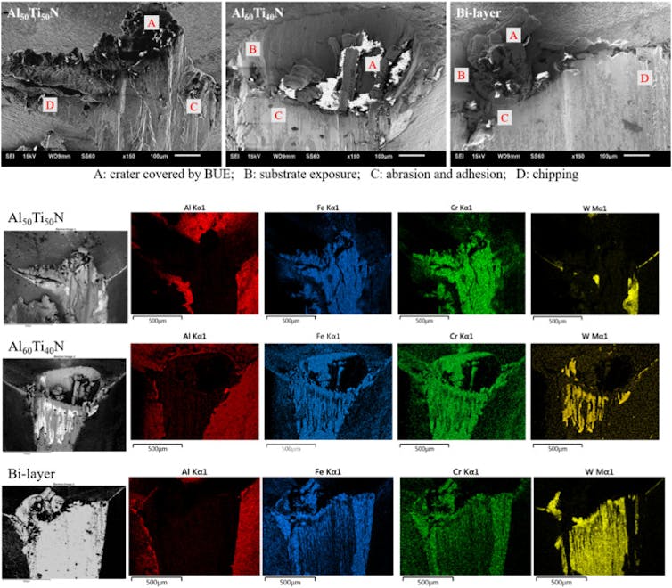 Microscopic photos showing tool wear