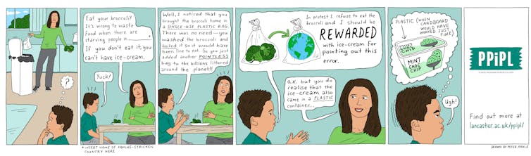 Plastic packaging generally is a larger sin than meals waste 1 cartoomstrip food waste story