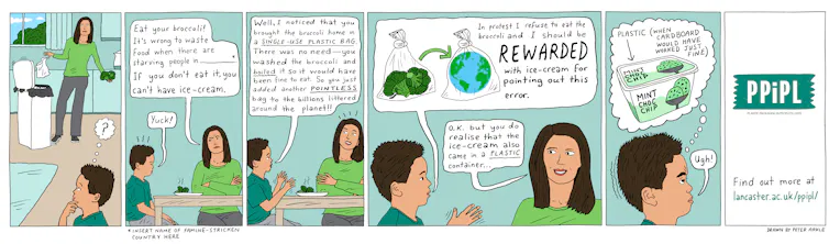 cartoomstrip food waste story