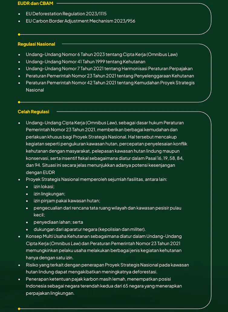 Regulasi nasional vs standar EUDR