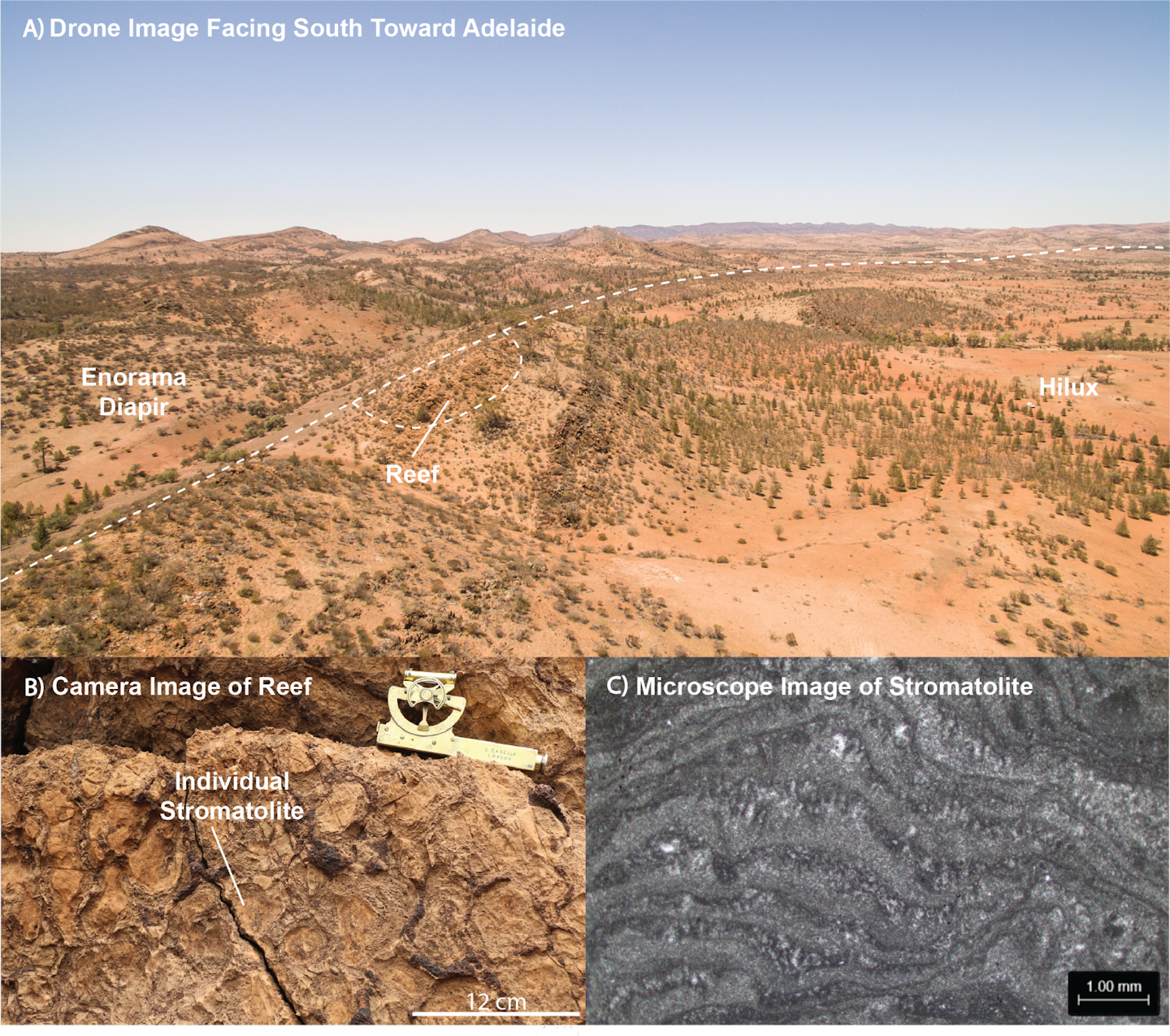 Mosaic of three images showing rocks from far away, up close, and microscopically.
