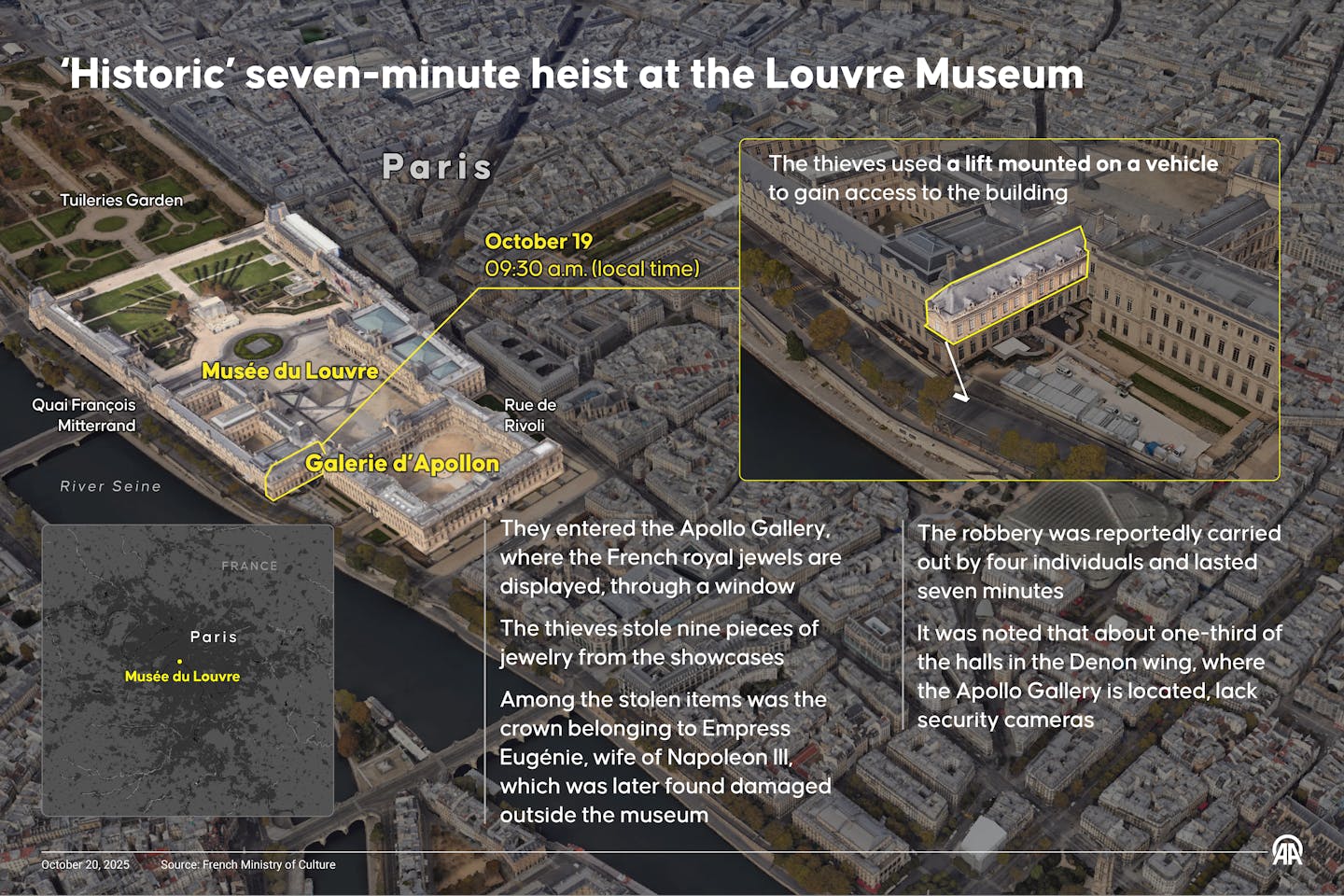 A visual of a museum in the middle of a city with text describing the seven-minute chain of events for the heist that took place on Oct. 17.