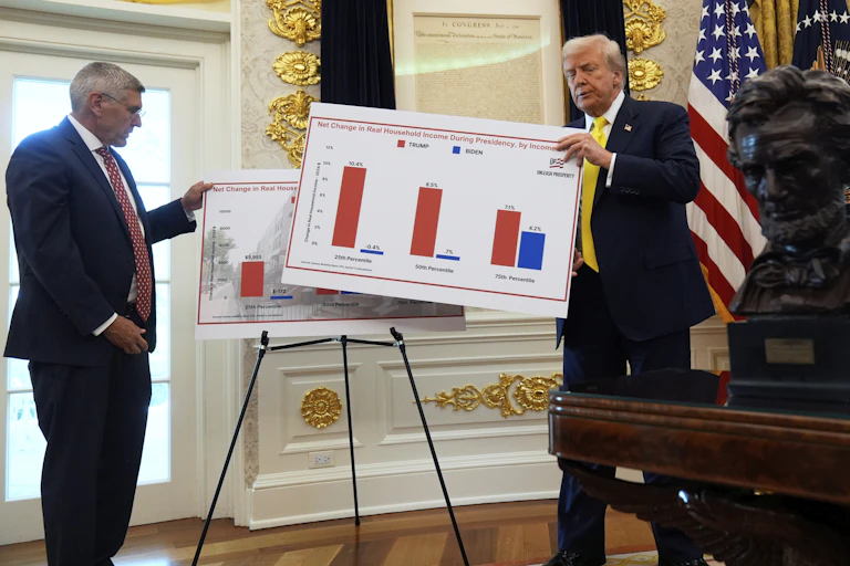 Two men in suits hold large charts showing economic data points in an ornate room with a U.S. flag in the background.