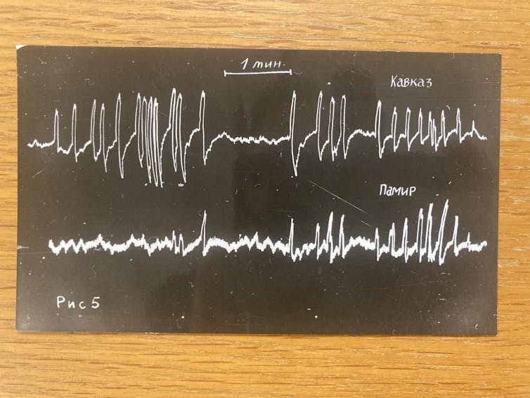 SETI’s ‘Noah’s Ark’ – an area historian explores how the appearance of radio astronomy ended in the us’s seek for extraterrestrial lifestyles 4 A black slate showing oscillating waves.