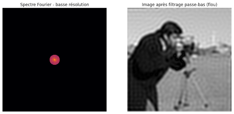 On a regular basis math: Complete HD, 4K, 8K... or why it is not all the time helpful to extend the decision of your TV 1 file 20251027 56 6omm98.png?ixlib=rb 4.1