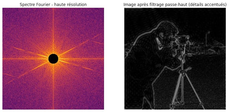 On a regular basis math: Complete HD, 4K, 8K... or why it is not all the time helpful to extend the decision of your TV 2 file 20251027 56 bt6cvg.jpg?ixlib=rb 4.1