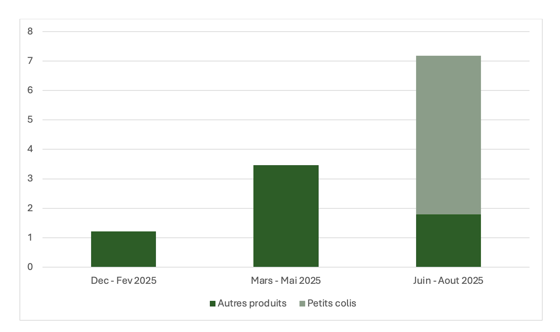 file 20251027 56 wtj71w.png?ixlib=rb 4.1