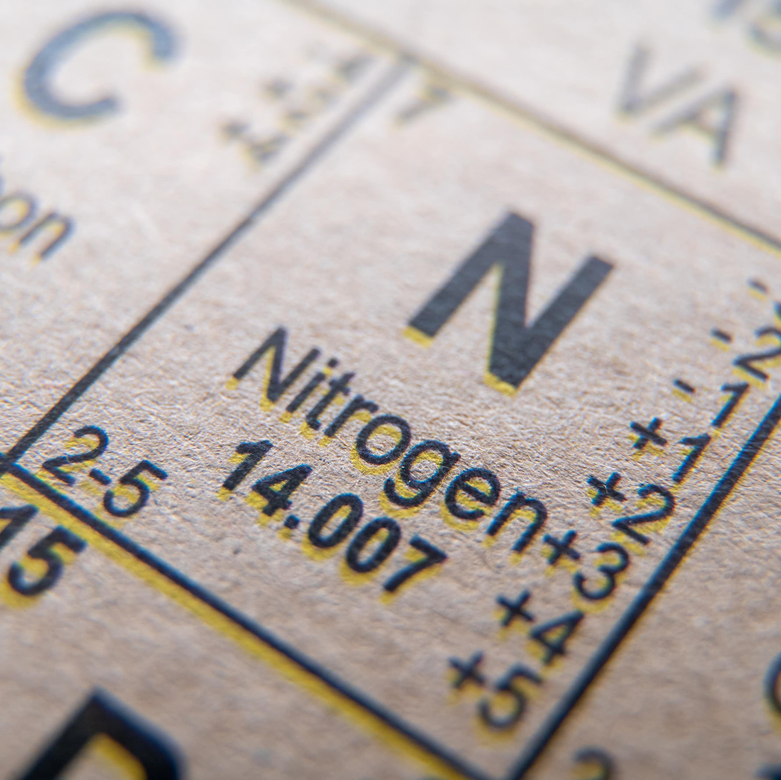 Nitrogen as shown on the periodic table.